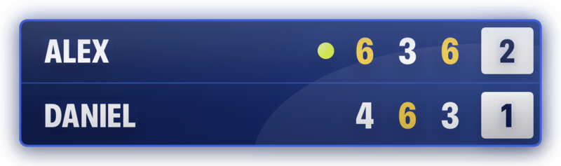 The New York scoreboard