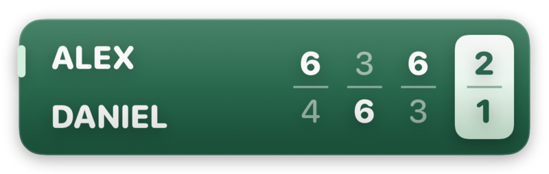The Paris scoreboard