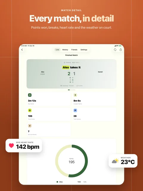 Match detail on iPad