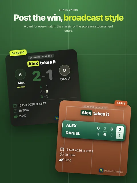 Share cards on iPad