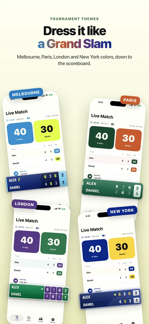 Tournament themes and scoreboards