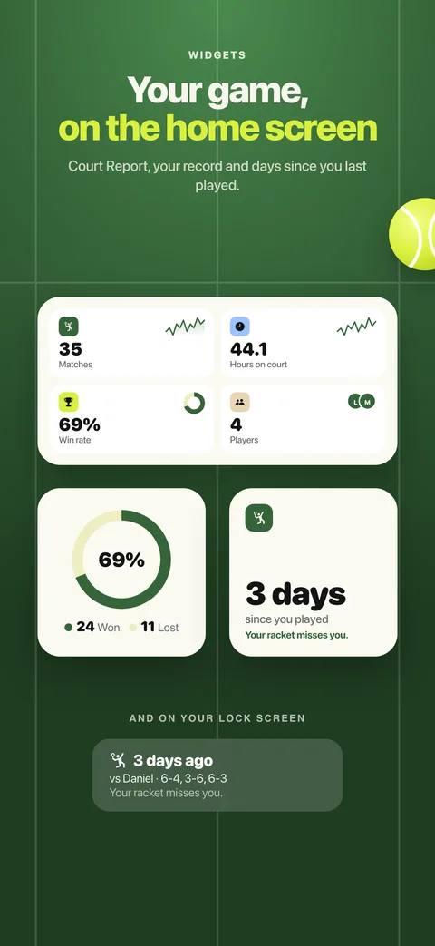Home Screen widgets