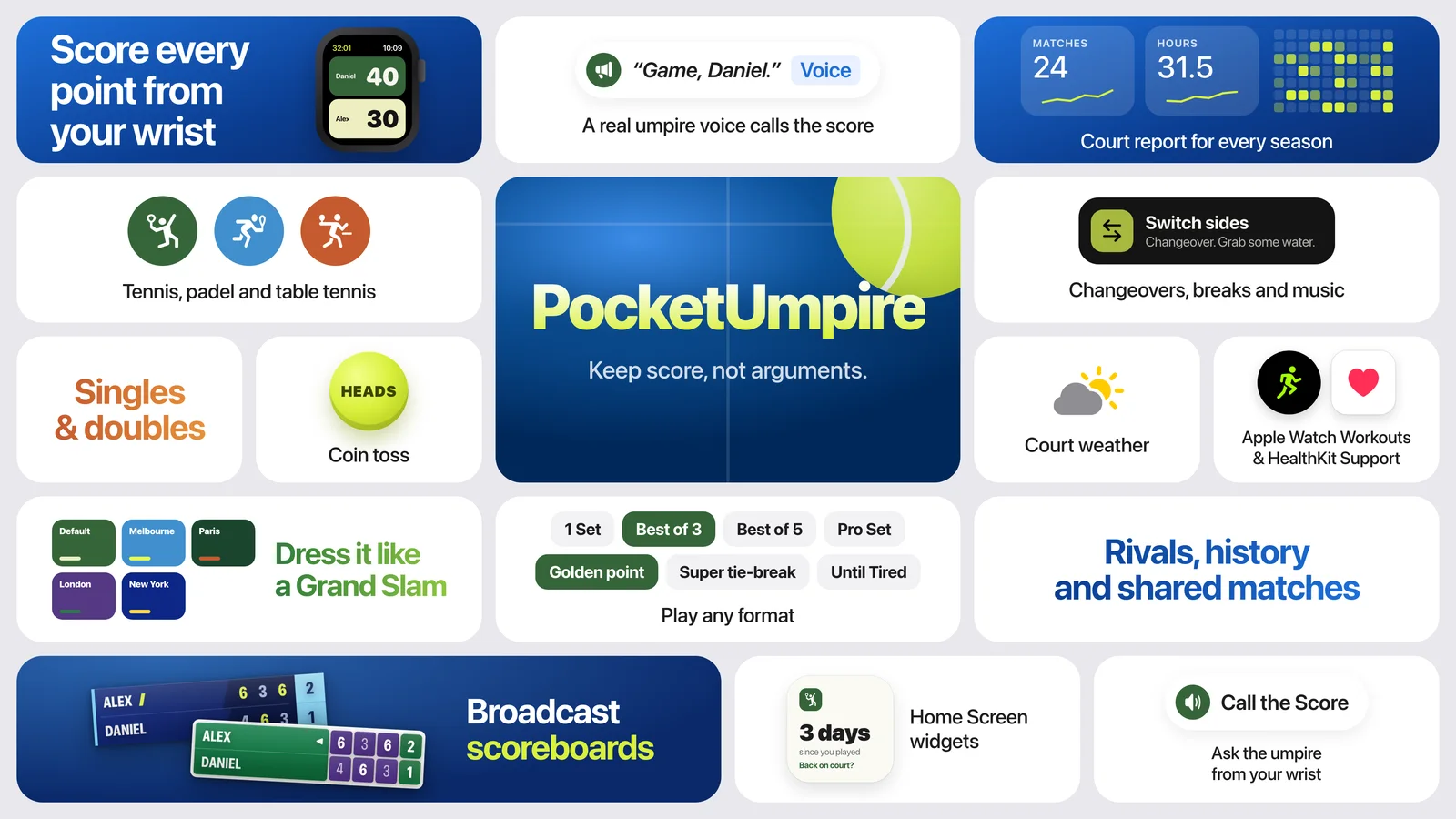 Every Pocket Umpire feature on one page
